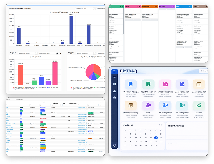 customer relationship management